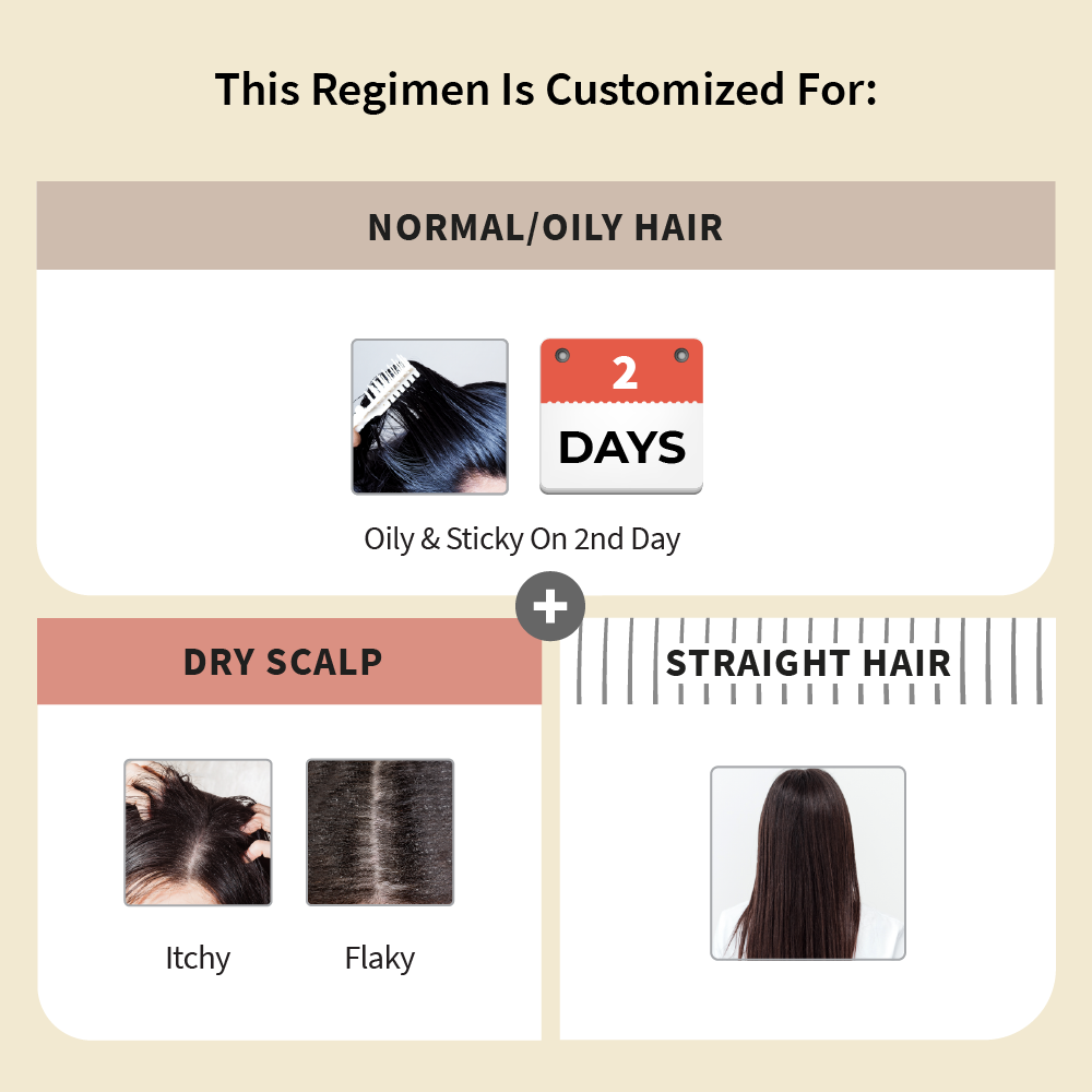 Customized Hair Care Regimen For Normal/Oily Hair | Dry Scalp & Straight Hair